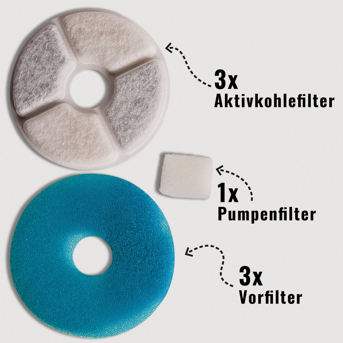 ne&no® replacement filter for ceramic drinking fountains - Afbeelding 4